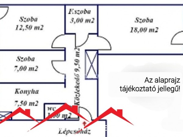 Békéscsaba ingatlanok