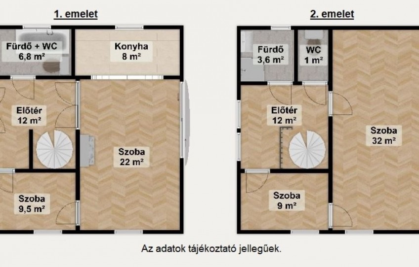 Budapest XI. kerület Eladó Ház