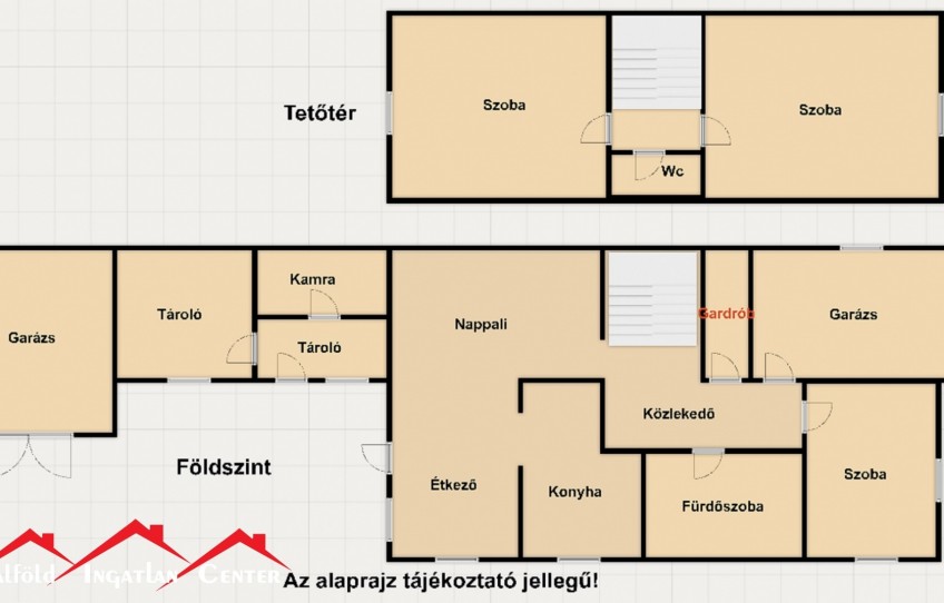Mezőberény Eladó Ház
