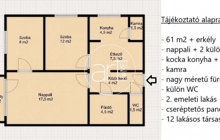 Szeged Eladó Lakás Rókusi körút