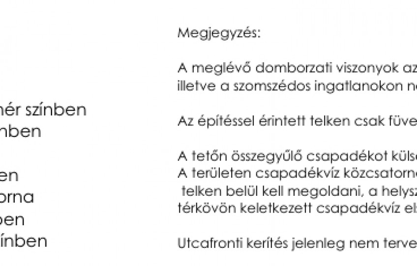 Siófok Eladó Ház