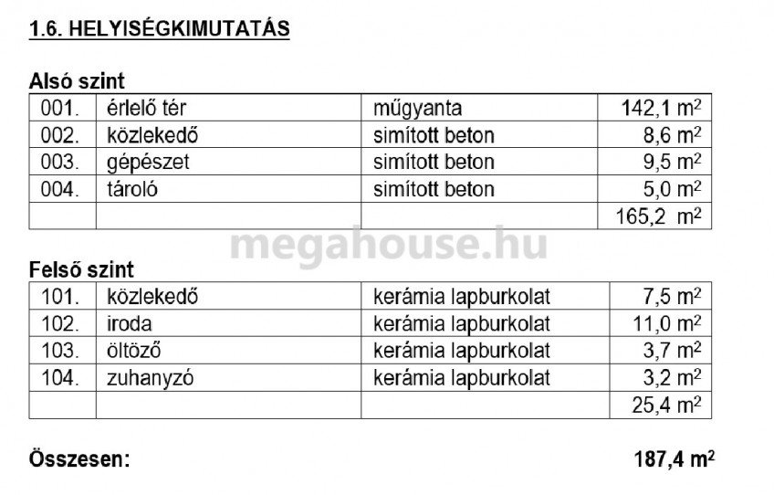 Tokaj Eladó Vendéglátás
