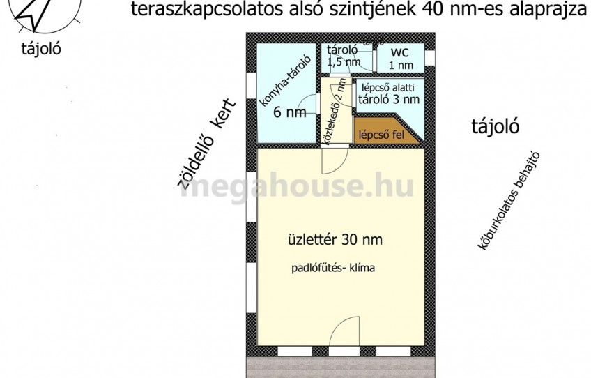 Budaörs Eladó Üzlethelyiség