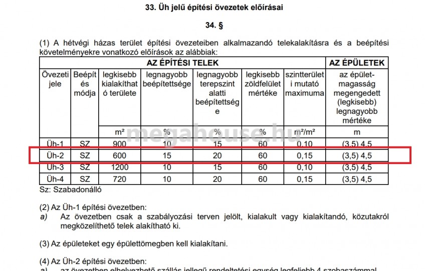 Biatorbágy Eladó Telek Bíbor utca