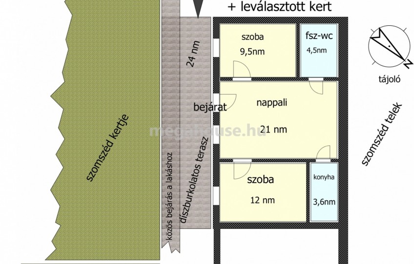 Budaörs Eladó Ház