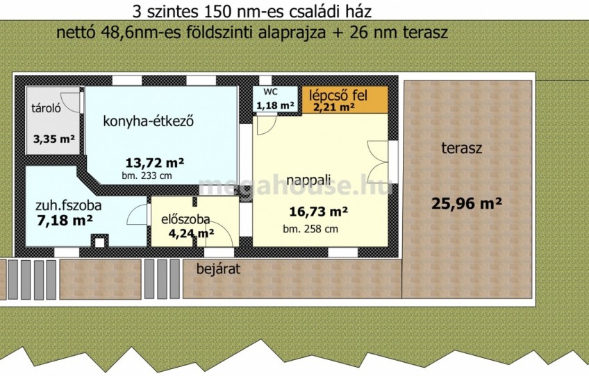 Budaörs Eladó Ház