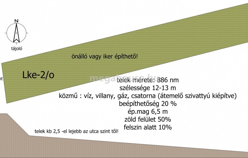 Budaörs Eladó Telek