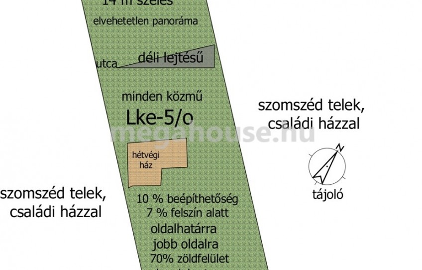 Budaörs Eladó Telek