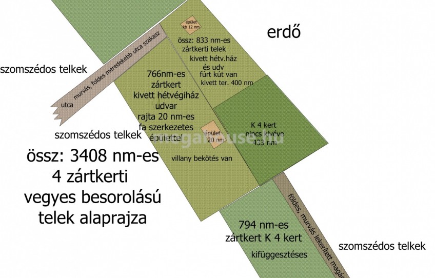 Biatorbágy Eladó Telek
