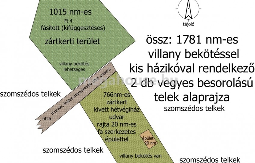 Biatorbágy Eladó Telek