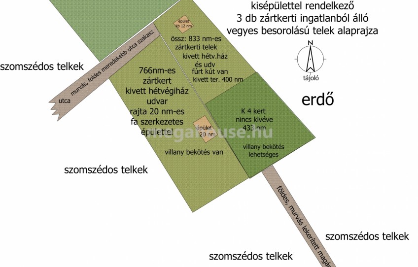Biatorbágy Eladó Telek