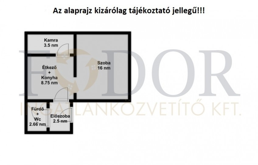 Budapest XVIII. kerület Eladó Ház