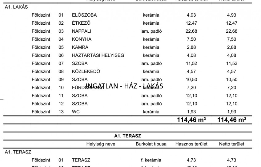 Erdőkertes Eladó Ház