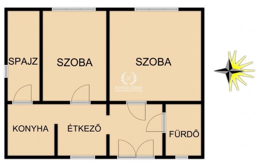 Ózd Eladó Ház