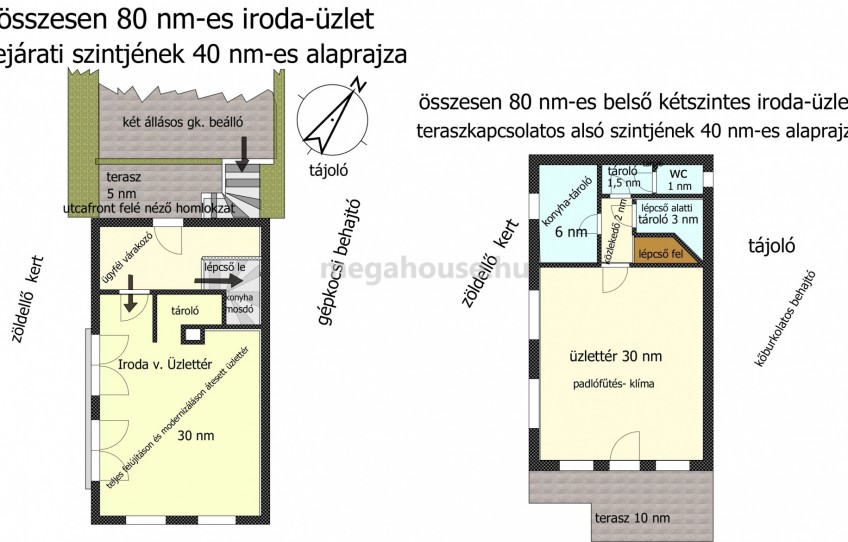 Budaörs Eladó Ház