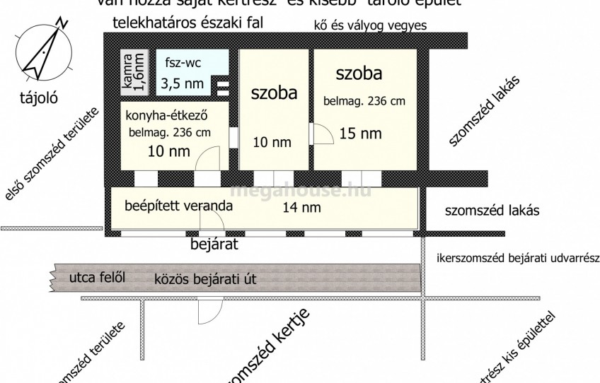 Budaörs Eladó Ház