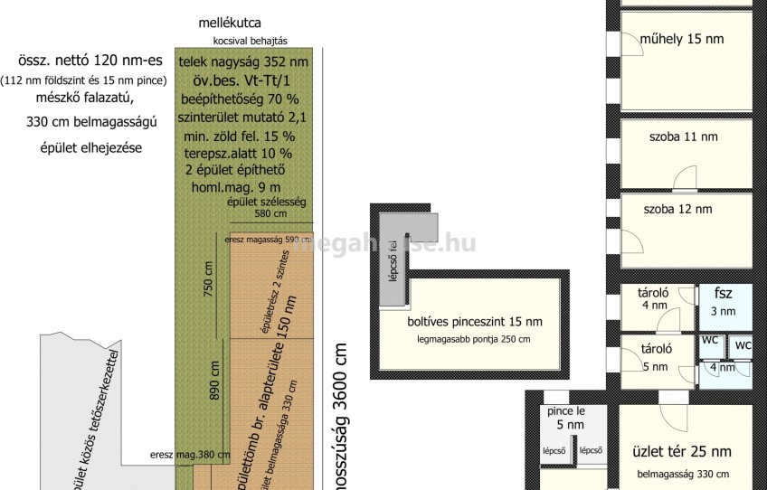 Budaörs Eladó Üzlethelyiség Templom tér