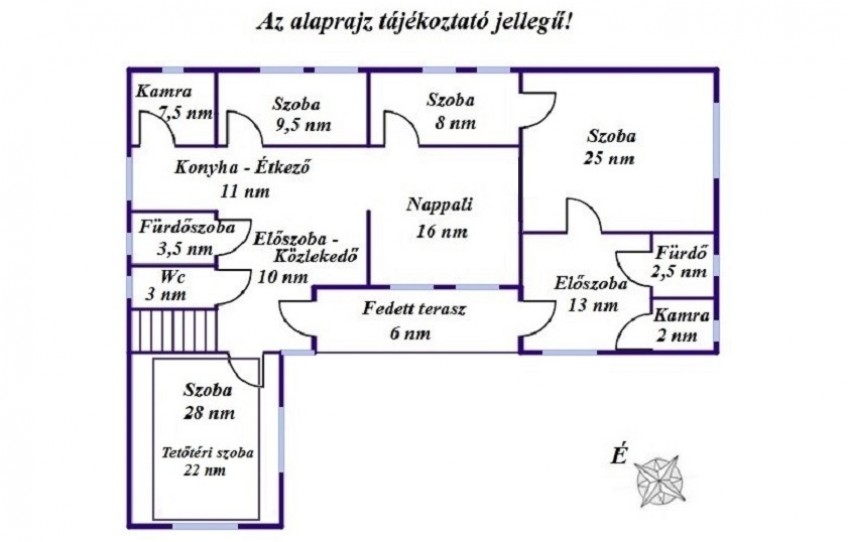 Nagykőrös Eladó Ház