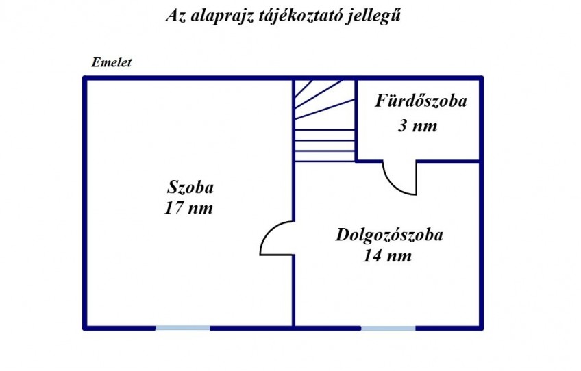 Nagykőrös Eladó Ház