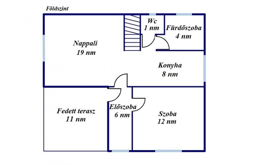 Nagykőrös Eladó Ház