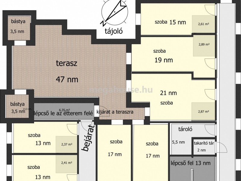 Törökbálint Eladó Vendéglátás